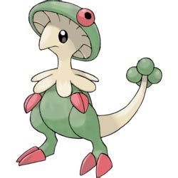 breloom serebii sv|breloom bulbapedia.